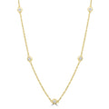 Diamond By the Yard Necklace (2.1ct) 6300.00