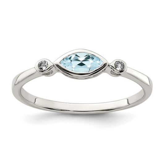 Gemstone Rings Sterling